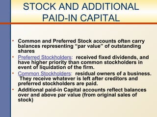STOCK AND ADDITIONAL PAID-IN CAPITAL Common and Preferred Stock accounts often carry balances representing “par value” of outstanding shares Preferred Stockholders :   received fixed dividends, and have higher priority than common stockholders in event of liquidation of the firm. Common Stockholders :   residual owners of a business.  They receive whatever is left after creditors and preferred stockholders are paid. Additional paid-in Capital accounts reflect balances over and above par value (from original sales of stock) 