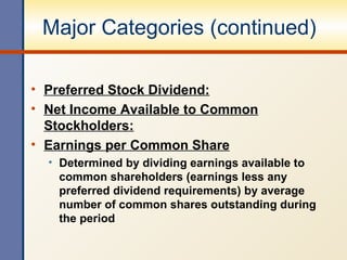 Major Categories (continued) Preferred Stock Dividend: Net Income Available to Common Stockholders: Earnings per Common Share Determined by dividing earnings available to common shareholders (earnings less any preferred dividend requirements) by average number of common shares outstanding during the period 
