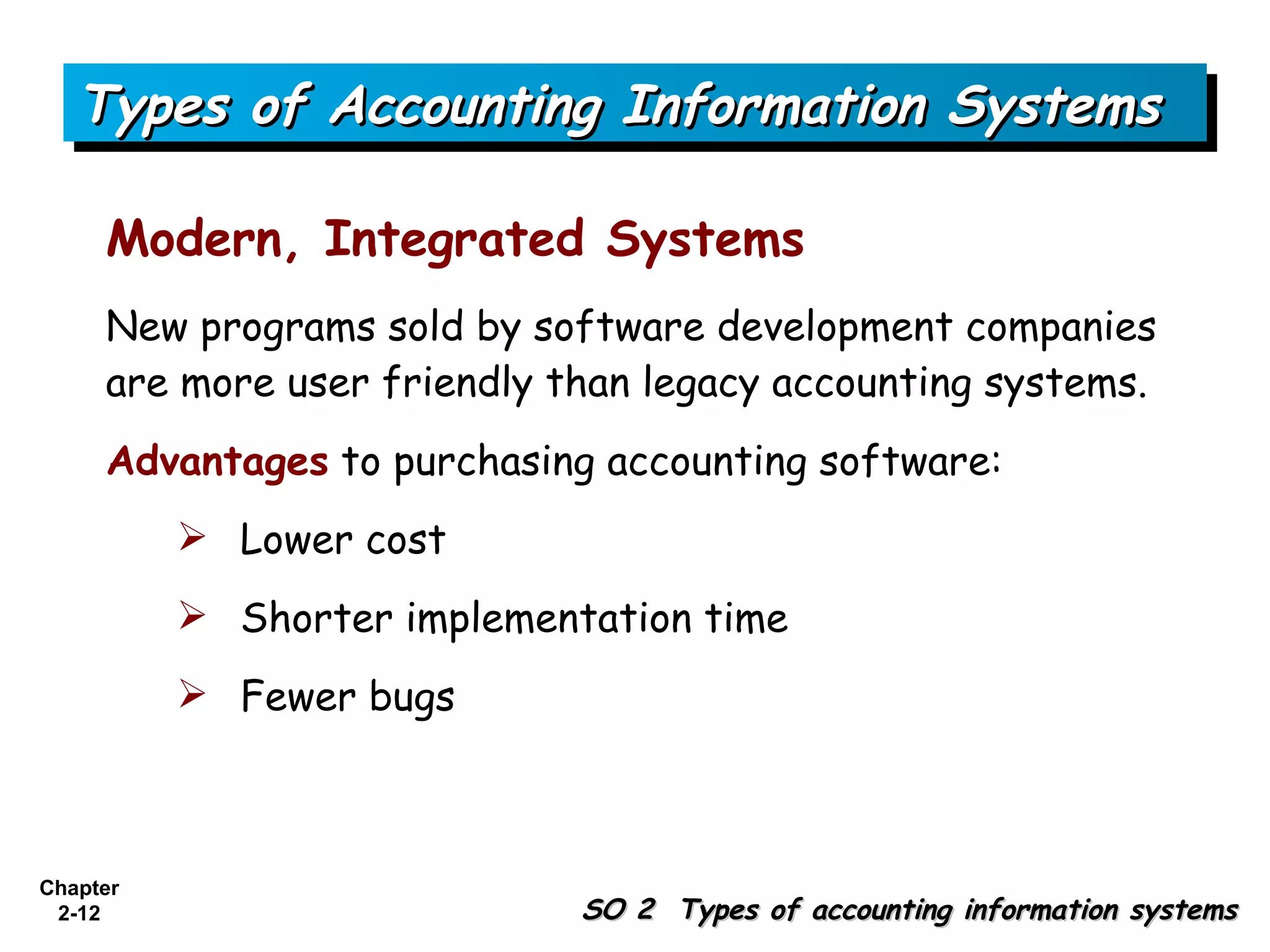 Types of Accounting Information Systems

     Modern, Integrated Systems
     New programs sold by software development companies
     are more user friendly than legacy accounting systems.
     Advantages to purchasing accounting software:
           Lower cost
           Shorter implementation time
           Fewer bugs



Chapter
 2-12                        SO 2 Types of accounting information systems
 