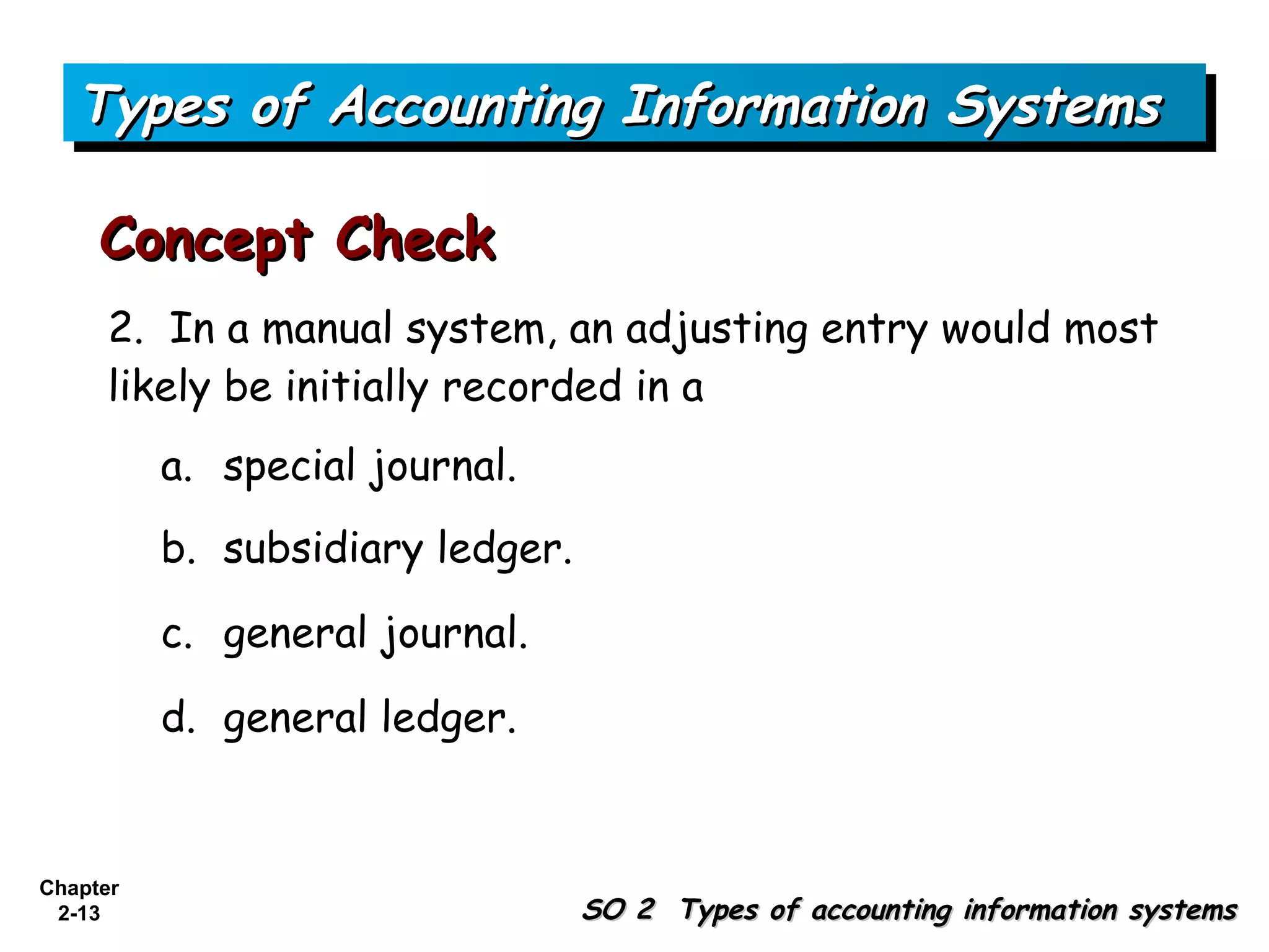 Types of Accounting Information Systems

     Concept Check
      2. In a manual system, an adjusting entry would most
      likely be initially recorded in a
          a. special journal.
          b. subsidiary ledger.

          c. general journal.

          d. general ledger.


Chapter
 2-13                             SO 2 Types of accounting information systems
 
