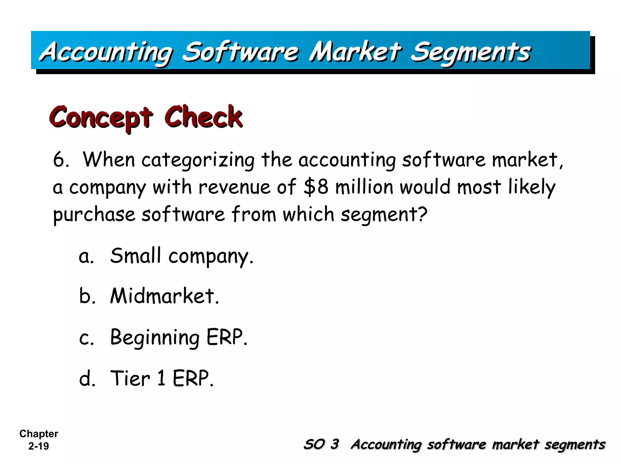 Accounting Software Market Segments

     Concept Check
      6. When categorizing the accounting software market,
      a company with revenue of $8 million would most likely
      purchase software from which segment?

          a. Small company.
          b. Midmarket.

          c. Beginning ERP.

          d. Tier 1 ERP.

Chapter
 2-19                           SO 3 Accounting software market segments
 