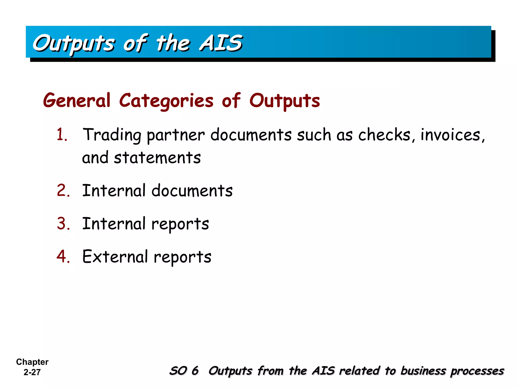 Outputs of the AIS

     General Categories of Outputs
          1. Trading partner documents such as checks, invoices,
             and statements

          2. Internal documents

          3. Internal reports

          4. External reports




Chapter
 2-27                   SO 6 Outputs from the AIS related to business processes
 