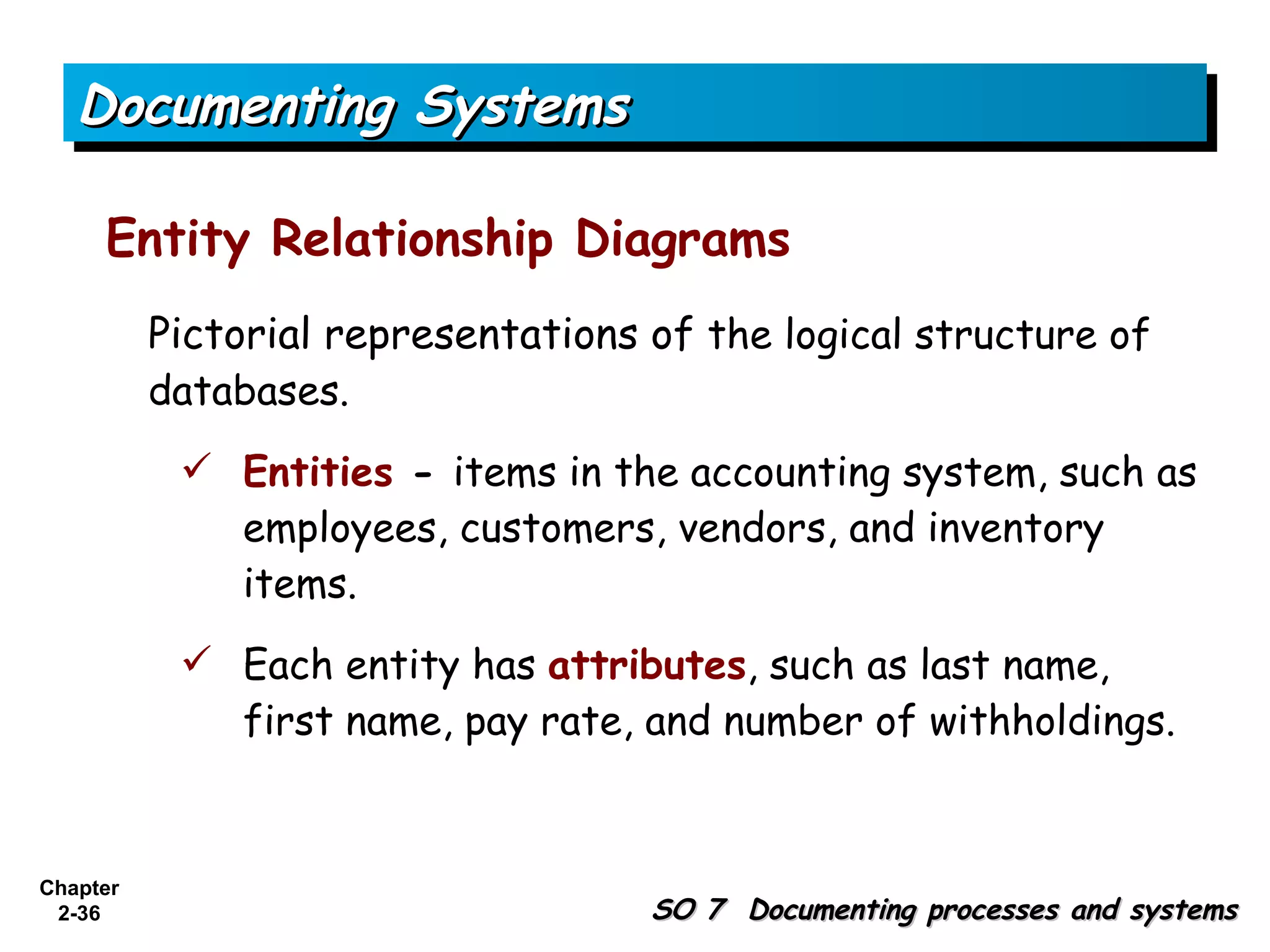 Documenting Systems

     Entity Relationship Diagrams
          Pictorial representations of the logical structure of
          databases.
            Entities - items in the accounting system, such as
             employees, customers, vendors, and inventory
             items.
            Each entity has attributes, such as last name,
             first name, pay rate, and number of withholdings.


Chapter
 2-36                               SO 7 Documenting processes and systems
 