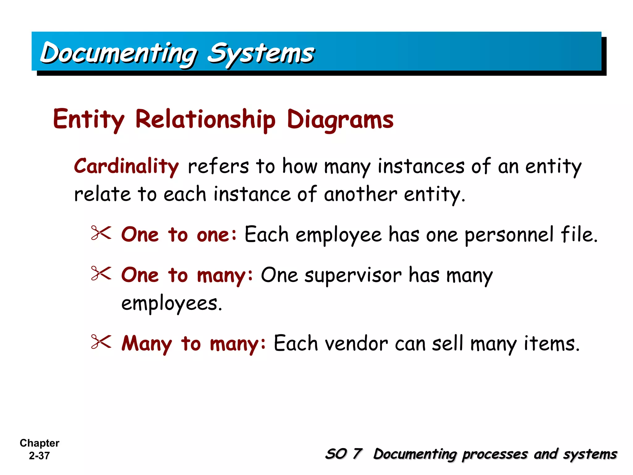 Documenting Systems

     Entity Relationship Diagrams
          Cardinality refers to how many instances of an entity
          relate to each instance of another entity.
            One to one: Each employee has one personnel file.

            One to many: One supervisor has many
             employees.
            Many to many: Each vendor can sell many items.



Chapter
 2-37                               SO 7 Documenting processes and systems
 