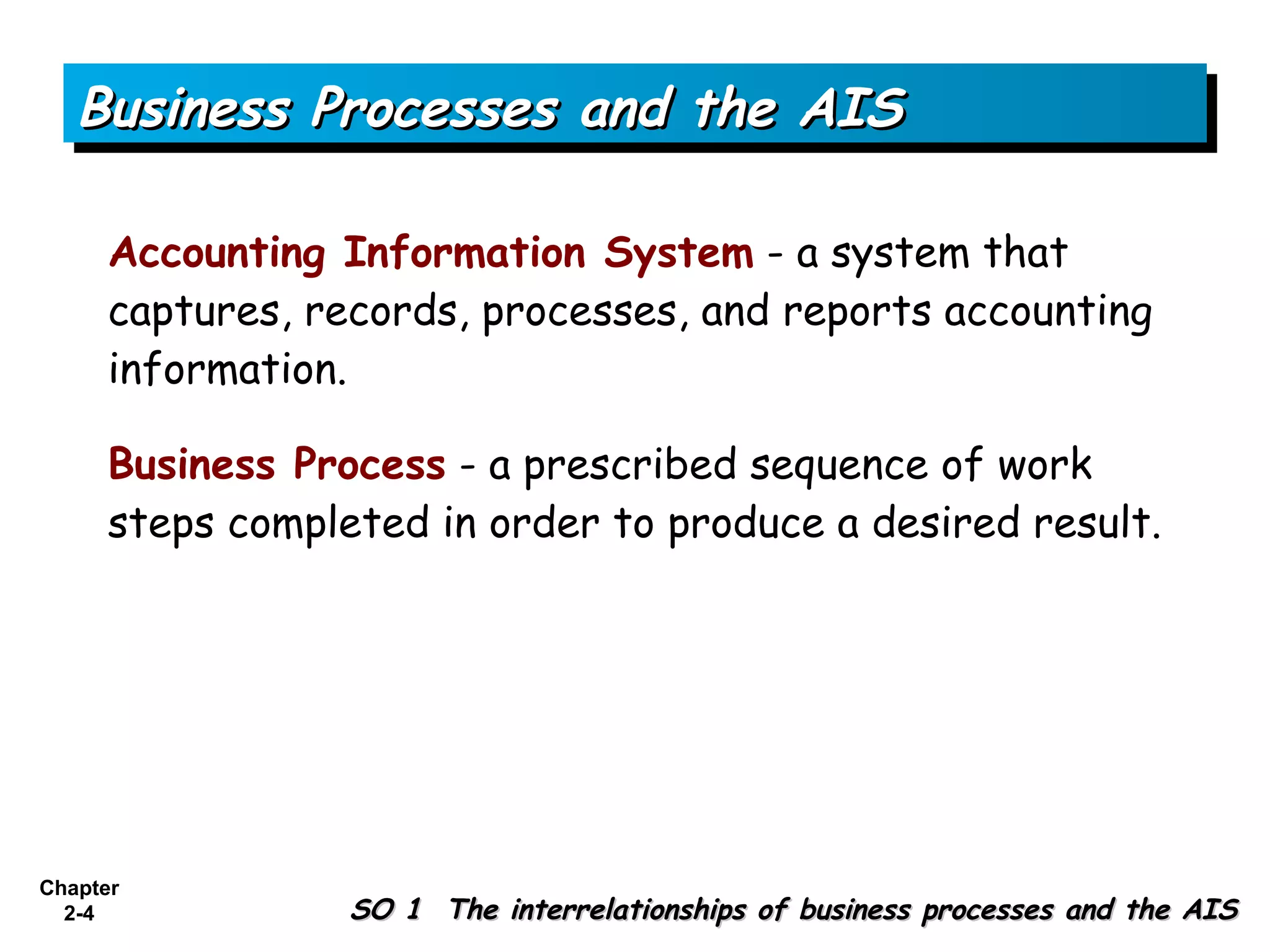 Business Processes and the AIS

      Accounting Information System - a system that
      captures, records, processes, and reports accounting
      information.

      Business Process - a prescribed sequence of work
      steps completed in order to produce a desired result.




Chapter
  2-4             SO 1 The interrelationships of business processes and the AIS
 