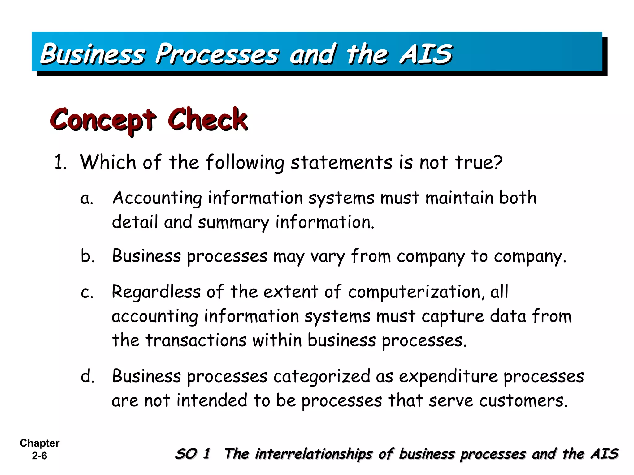Business Processes and the AIS

     Concept Check
      1. Which of the following statements is not true?
          a.   Accounting information systems must maintain both
               detail and summary information.
          b. Business processes may vary from company to company.

          c.   Regardless of the extent of computerization, all
               accounting information systems must capture data from
               the transactions within business processes.

          d. Business processes categorized as expenditure processes
             are not intended to be processes that serve customers.

Chapter
  2-6                 SO 1 The interrelationships of business processes and the AIS
 