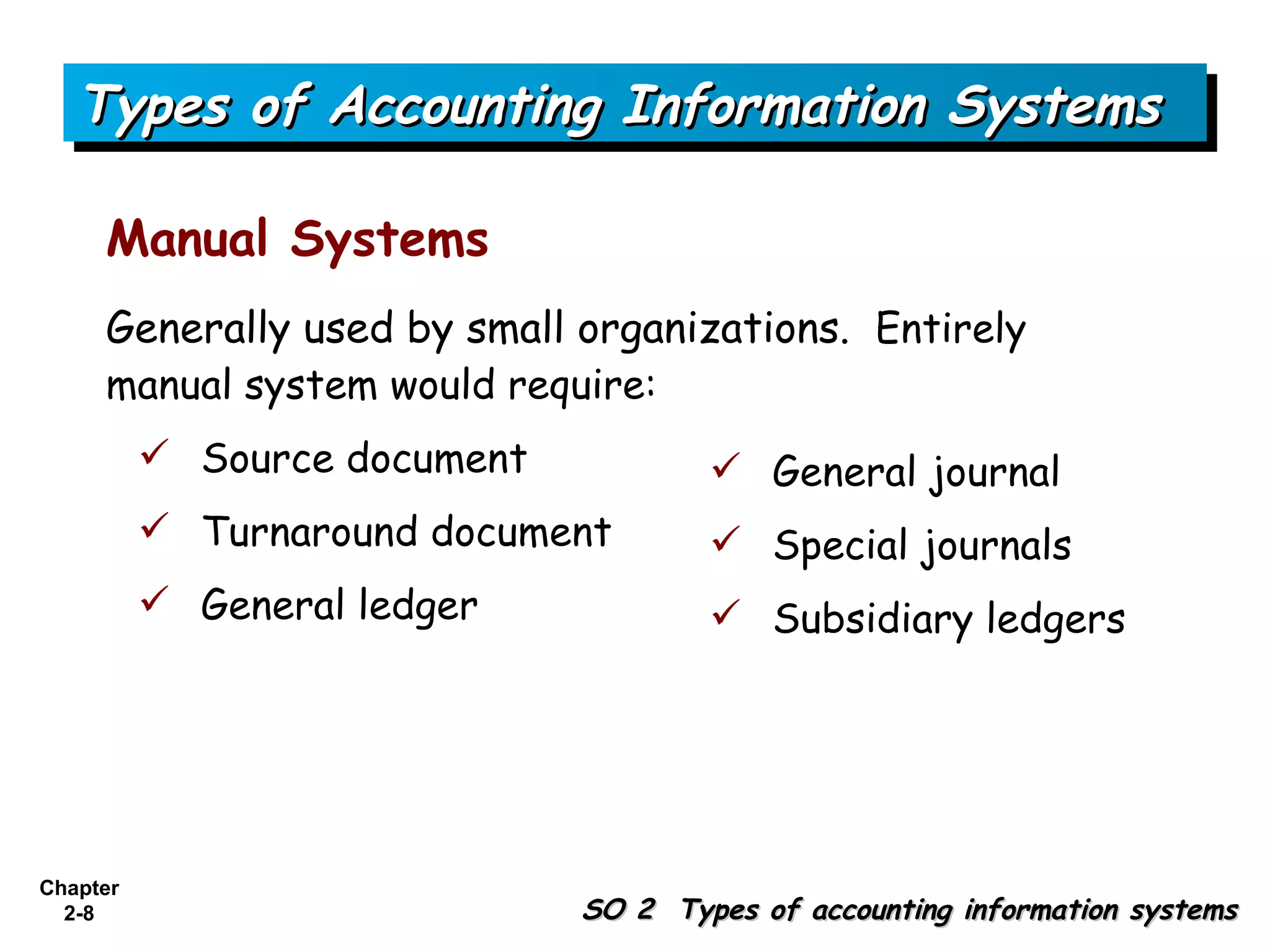 Types of Accounting Information Systems

     Manual Systems
     Generally used by small organizations. Entirely
     manual system would require:
           Source document            General journal
           Turnaround document        Special journals
           General ledger             Subsidiary ledgers




Chapter
  2-8                         SO 2 Types of accounting information systems
 