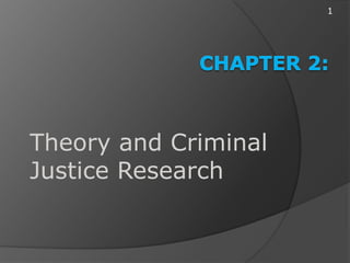 1




Theory and Criminal
Justice Research
 