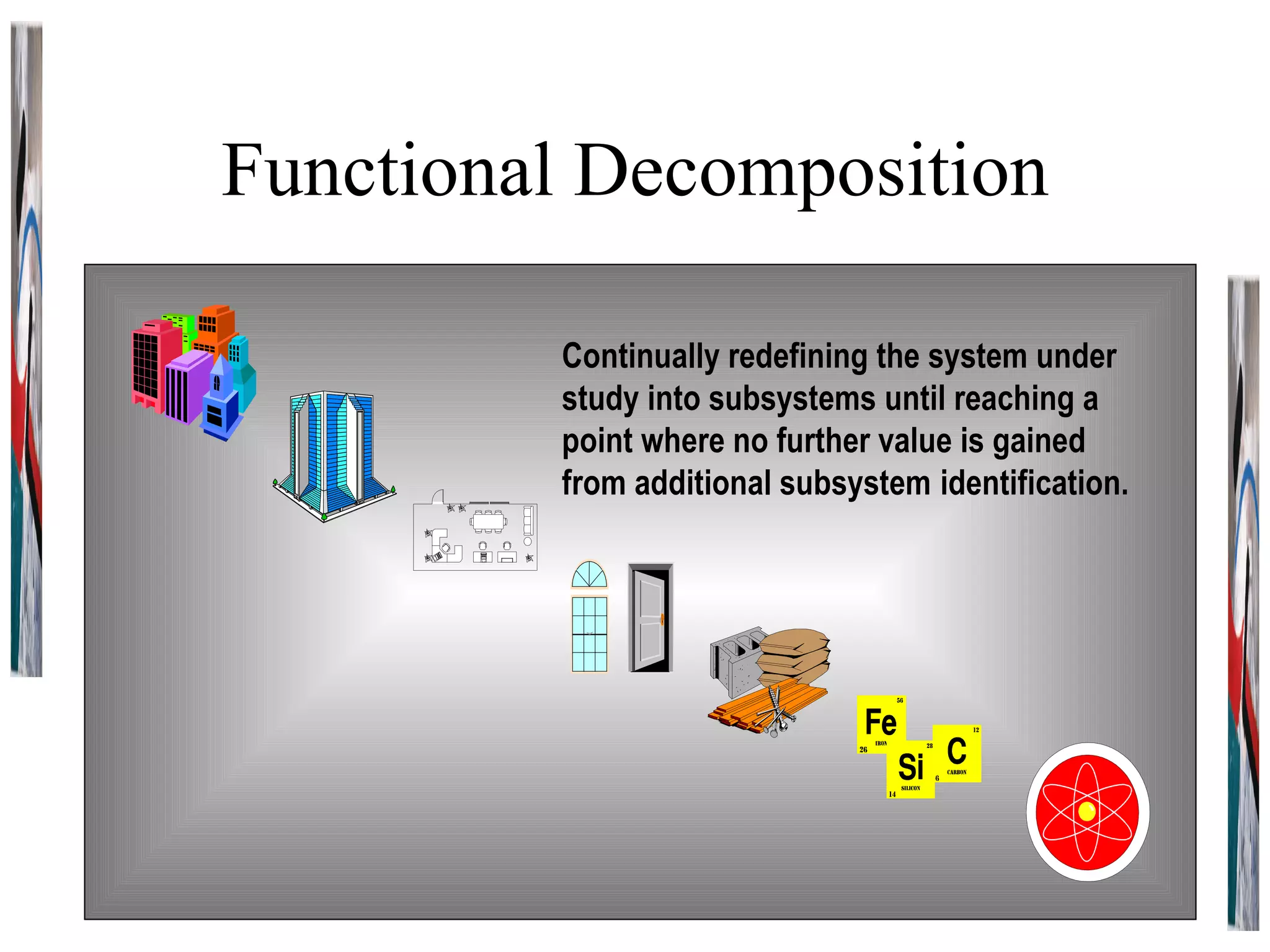 Functional Decomposition Continually redefining the system under study into subsystems until reaching a point where no further value is gained from additional subsystem   identification. 