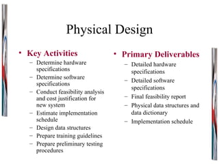 Physical Design Key Activities Determine hardware specifications Determine software specifications Conduct feasibility analysis and cost justification for new system Estimate implementation schedule Design data structures Prepare training guidelines Prepare preliminary testing procedures Primary Deliverables Detailed hardware specifications Detailed software specifications Final feasibility report Physical data structures and data dictionary Implementation schedule 
