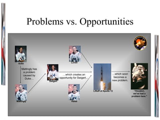 Problems vs. Opportunities Duke Haise Lovell Mattingly Swigert Liftoff of Apollo 13 “ Houston, we’ve had a problem here.” Mattingly has a problem caused by Duke… … which creates an opportunity for Swigert… … which soon becomes a new problem. 
