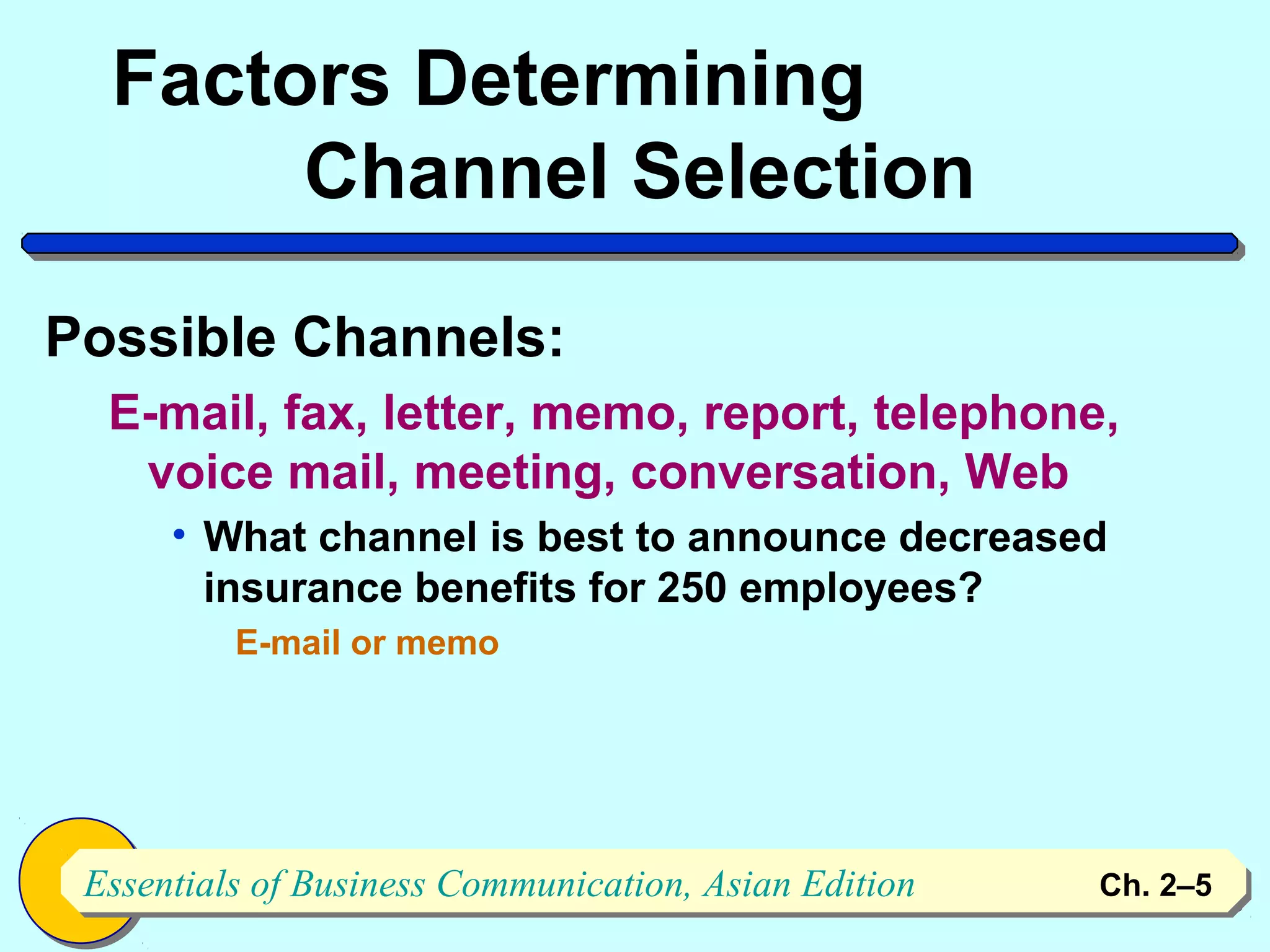 Factors Determining
       Channel Selection

Possible Channels:
  E-mail, fax, letter, memo, report, telephone,
   voice mail, meeting, conversation, Web
      • What channel is best to announce decreased
        insurance benefits for 250 employees?
          E-mail or memo




 Essentials of Business Communication, Asian Edition
 Essentials of Business Communication, Asian Edition   Ch. 2–5   5
 