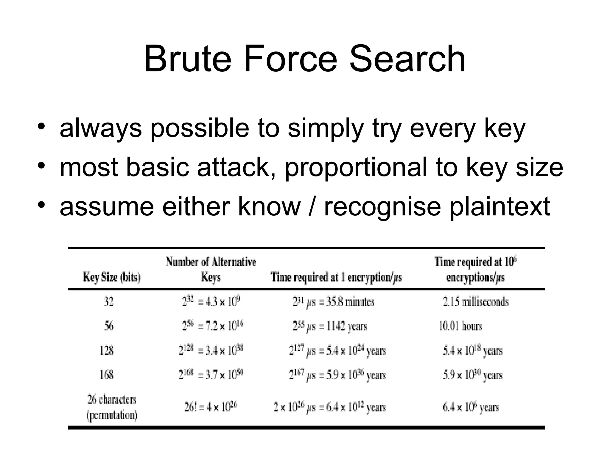 Brute Force Search always possible to simply try every key  most basic attack, proportional to key size  assume either know / recognise plaintext 