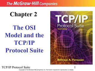 Chapter 2

    The OSI
  Model and the
     TCP/IP
  Protocol Suite

TCP/IP Protocol Suite                                                                                      1
            Copyright © The McGraw-Hill Companies, Inc. Permission required for reproduction or display.
 
