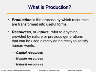 What is Production?

         • Production is the process by which resources
           are transformed into useful forms.

         • Resources, or inputs, refer to anything
           provided by nature or previous generations
           that can be used directly or indirectly to satisfy
           human wants.
                 • Capital resources

                 • Human resources

                 • Natural resources

© 2002 Prentice Hall Business Publishing   Principles of Economics, 6/e   Karl Case, Ray Fair
 