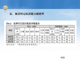顢羰ضaּ




                9/25
 