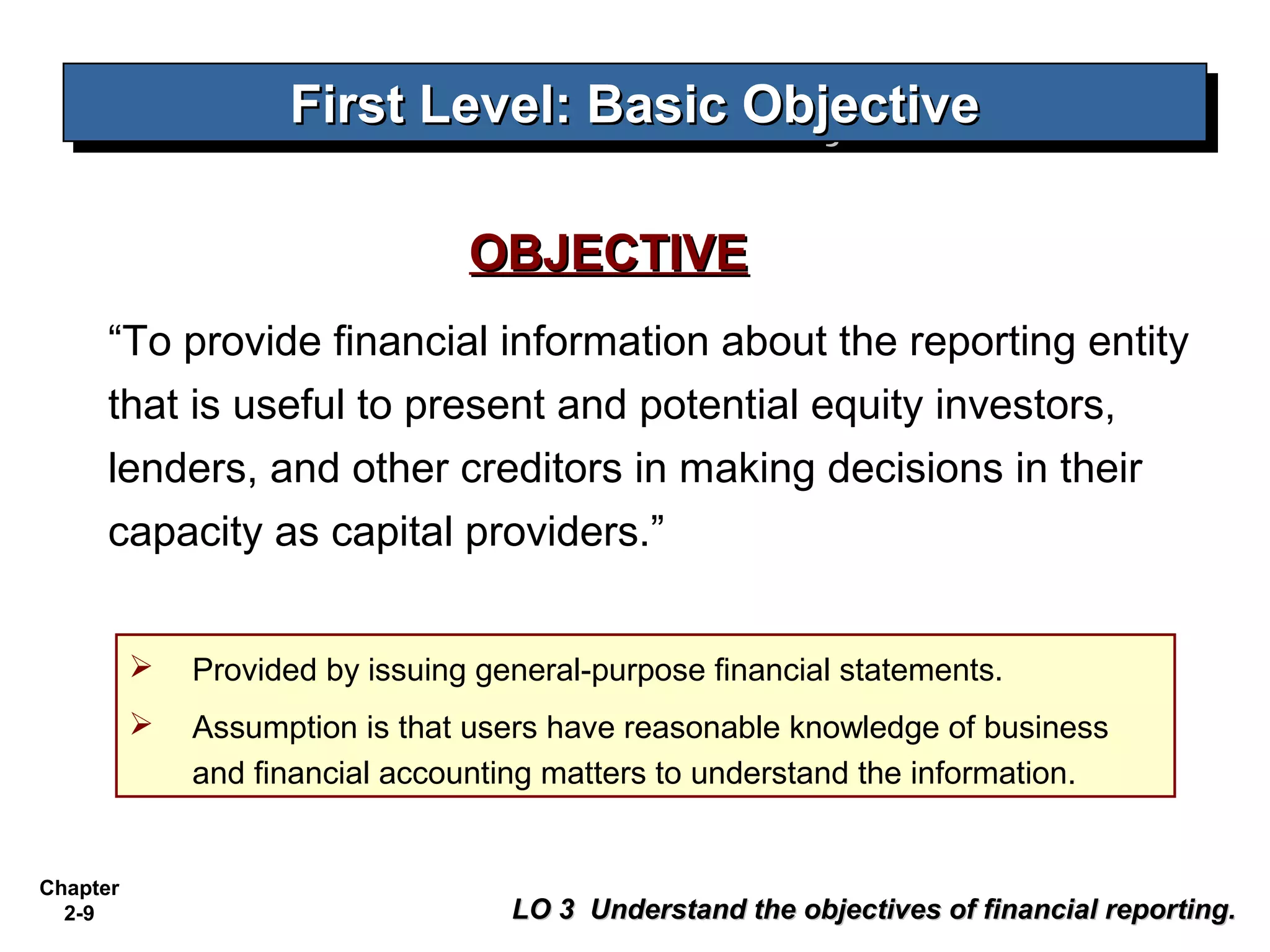 First Level: Basic Objective
                    First Level: Basic Objective

                                 OBJECTIVE
      “To provide financial information about the reporting entity
      that is useful to present and potential equity investors,
      lenders, and other creditors in making decisions in their
      capacity as capital providers.”


             Provided by issuing general-purpose financial statements.
             Assumption is that users have reasonable knowledge of business
              and financial accounting matters to understand the information.


Chapter
  2-9                               LO 3 Understand the objectives of financial reporting.
 