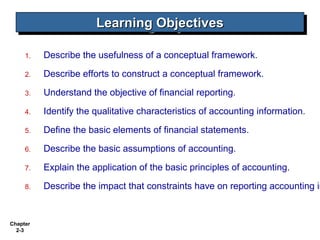 Kieso Ch02 Conceptual Framework for Financing Reporting | PPT