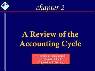 1
A Review of theA Review of the
Accounting CycleAccounting Cycle
An electronic presentationAn electronic presentation
by Douglas Cloudby Douglas Cloud
Pepperdine UniversityPepperdine University
An electronic presentationAn electronic presentation
by Douglas Cloudby Douglas Cloud
Pepperdine UniversityPepperdine University
chapterchapter 22
 