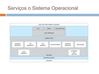 Serviços do sistema operacional
 