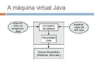 A máquina virtual Java
 
