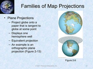 Families of Map Projections
• Plane Projections
– Project globe onto a
paper that is tangent to
globe at some point
– Displays one
hemisphere well
– Equivalent projection
– An example is an
orthographic plane
projection (Figure 2-13)
12© 2011 Pearson Education, Inc.
Figure 2-9
 