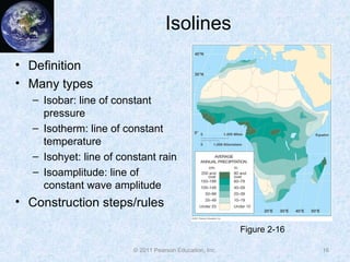 Isolines
• Definition
• Many types
– Isobar: line of constant
pressure
– Isotherm: line of constant
temperature
– Isohyet: line of constant rain
– Isoamplitude: line of
constant wave amplitude
• Construction steps/rules
16© 2011 Pearson Education, Inc.
Figure 2-16
 
