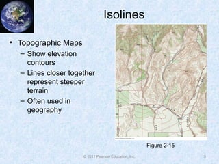 Isolines
• Topographic Maps
– Show elevation
contours
– Lines closer together
represent steeper
terrain
– Often used in
geography
19© 2011 Pearson Education, Inc.
Figure 2-15
 