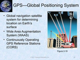 GPS—Global Positioning System
• Global navigation satellite
system for determining
location on Earth’s
surface
• Wide Area Augmentation
System (WAAS)
• Continuously Operating
GPS Reference Stations
(CORS)
20© 2011 Pearson Education, Inc.
Figure 2-19
 
