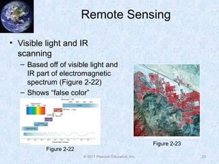 Remote Sensing
• Visible light and IR
scanning
– Based off of visible light and
IR part of electromagnetic
spectrum (Figure 2-22)
– Shows “false color”
23© 2011 Pearson Education, Inc.
Figure 2-23
Figure 2-22
 