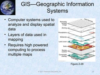 GIS—Geographic Information
Systems
• Computer systems used to
analyze and display spatial
data
• Layers of data used in
mapping
• Requires high powered
computing to process
multiple maps
25© 2011 Pearson Education, Inc.
Figure 2-29
 