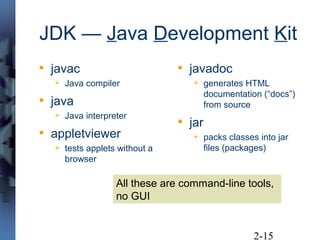 Java Methods - An Introduction to Software Development | PPT