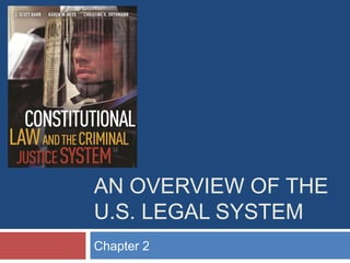 AN OVERVIEW OF THE
U.S. LEGAL SYSTEM
Chapter 2

 