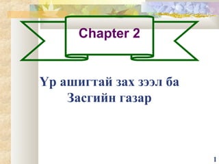 Chapter 2

Үр ашигтай зах зээл ба
Засгийн газар

1

 
