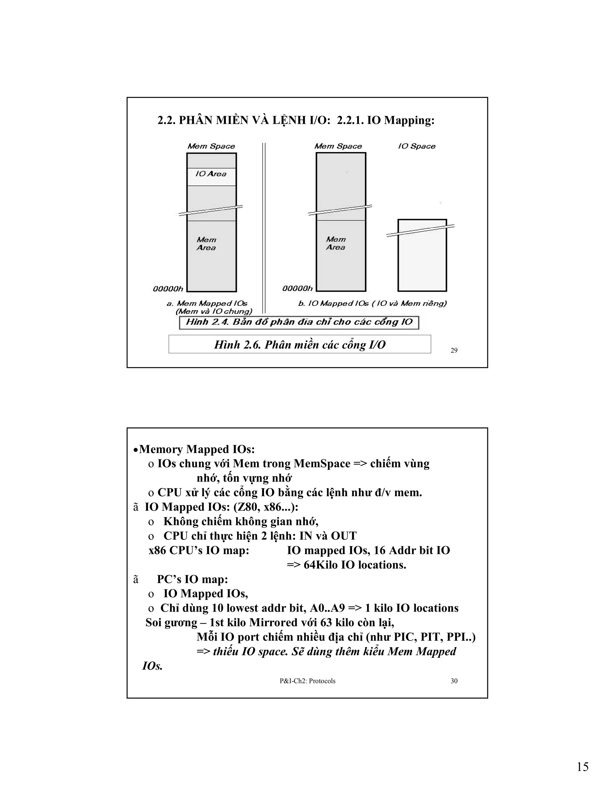 2.2. PHÂN MIỀN VÀ LỆNH I/O: 2.2.1. IO Mapping:

Hình 2.6. Phân miền các cổng I/O
P&I-Ch2: Protocols

29

 Memory Mapped IOs:

o IOs chung với Mem trong MemSpace => chiếm vùng
nhớ, tốn vựng nhớ
o CPU xử lý các cổng IO bằng các lệnh như đ/v mem.
ã IO Mapped IOs: (Z80, x86...):
o Không chiếm không gian nhớ,
o CPU chỉ thực hiện 2 lệnh: IN và OUT
x86 CPU’s IO map:
IO mapped IOs, 16 Addr bit IO
=> 64Kilo IO locations.
ã
PC’s IO map:
o IO Mapped IOs,
o Chỉ dùng 10 lowest addr bit, A0..A9 => 1 kilo IO locations
Soi gương – 1st kilo Mirrored với 63 kilo còn lại,
Mỗi IO port chiếm nhiều địa chỉ (như PIC, PIT, PPI..)
=> thiếu IO space. Sẽ dùng thêm kiểu Mem Mapped
IOs.
P&I-Ch2: Protocols

30

15

 