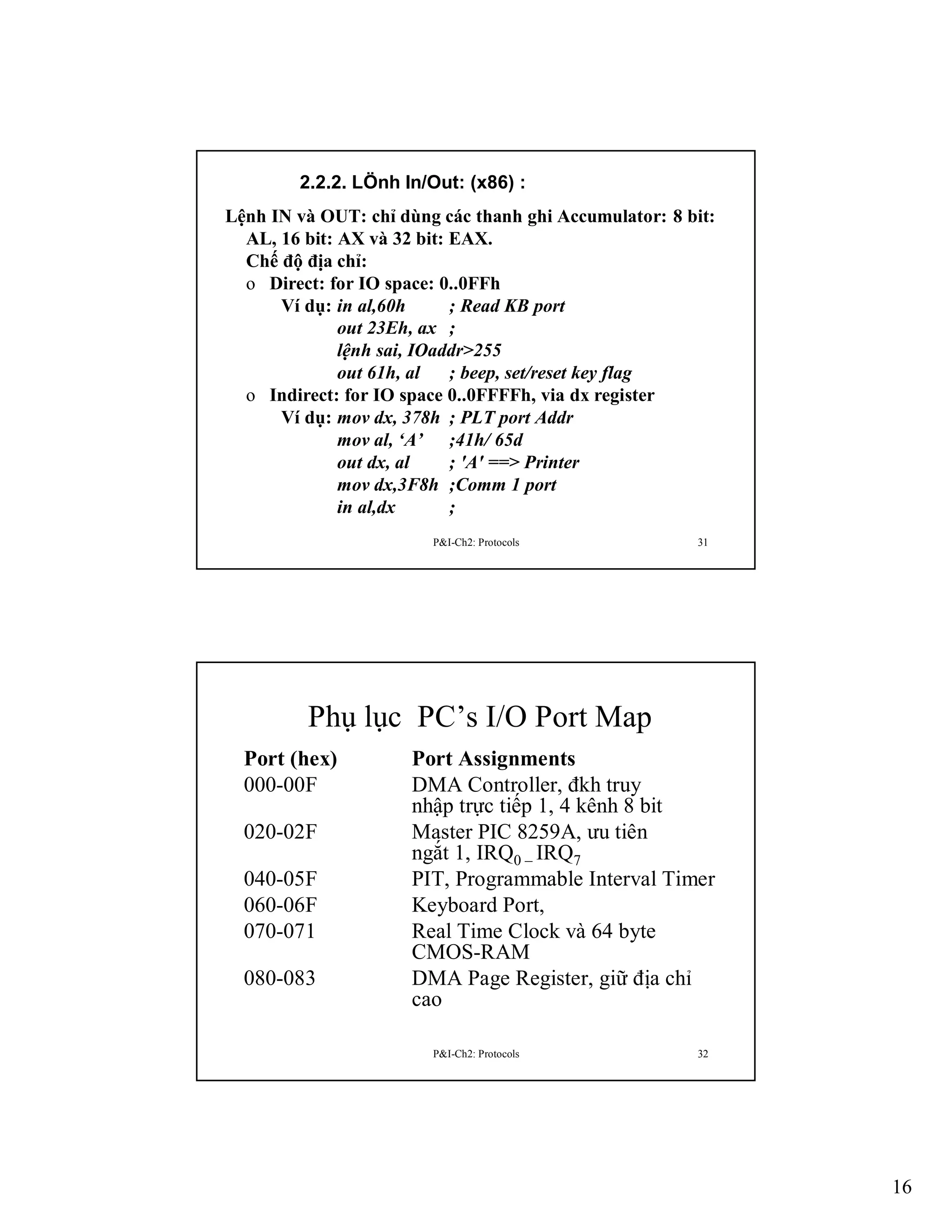 2.2.2. LÖnh In/Out: (x86) :
Lệnh IN và OUT: chỉ dùng các thanh ghi Accumulator: 8 bit:
AL, 16 bit: AX và 32 bit: EAX.
Chế độ địa chỉ:
o Direct: for IO space: 0..0FFh
Ví dụ: in al,60h
; Read KB port
out 23Eh, ax ;
lệnh sai, IOaddr>255
out 61h, al
; beep, set/reset key flag
o Indirect: for IO space 0..0FFFFh, via dx register
Ví dụ: mov dx, 378h ; PLT port Addr
mov al, ‘A’ ;41h/ 65d
out dx, al
; 'A' ==> Printer
mov dx,3F8h ;Comm 1 port
in al,dx
;
P&I-Ch2: Protocols

31

Phụ lục PC’s I/O Port Map
Port (hex)
000-00F
020-02F
040-05F
060-06F
070-071
080-083

Port Assignments
DMA Controller, đkh truy
nhập trực tiếp 1, 4 kênh 8 bit
Master PIC 8259A, ưu tiên
ngắt 1, IRQ0 – IRQ7
PIT, Programmable Interval Timer
Keyboard Port,
Real Time Clock và 64 byte
CMOS-RAM
DMA Page Register, giữ địa chỉ
cao
P&I-Ch2: Protocols

32

16

 