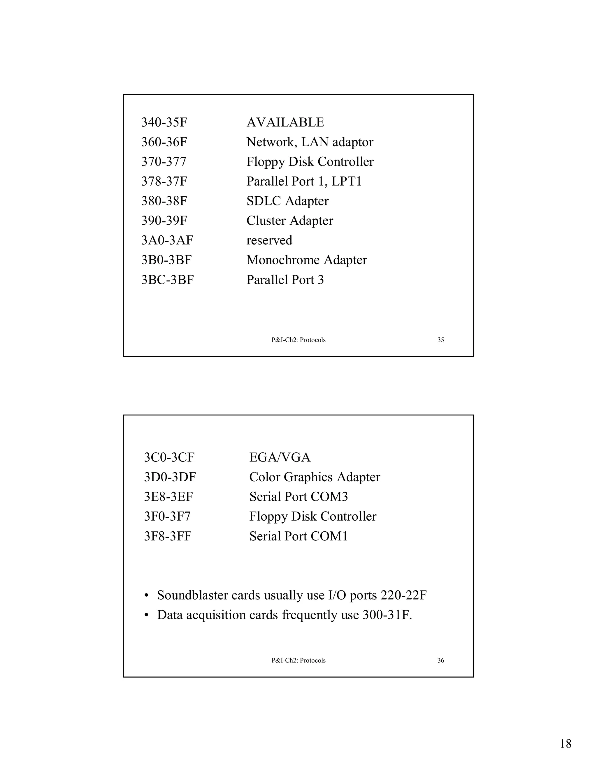 340-35F
360-36F
370-377
378-37F
380-38F
390-39F
3A0-3AF
3B0-3BF
3BC-3BF

AVAILABLE
Network, LAN adaptor
Floppy Disk Controller
Parallel Port 1, LPT1
SDLC Adapter
Cluster Adapter
reserved
Monochrome Adapter
Parallel Port 3

P&I-Ch2: Protocols

3C0-3CF
3D0-3DF
3E8-3EF
3F0-3F7
3F8-3FF

35

EGA/VGA
Color Graphics Adapter
Serial Port COM3
Floppy Disk Controller
Serial Port COM1

• Soundblaster cards usually use I/O ports 220-22F
• Data acquisition cards frequently use 300-31F.

P&I-Ch2: Protocols

36

18

 