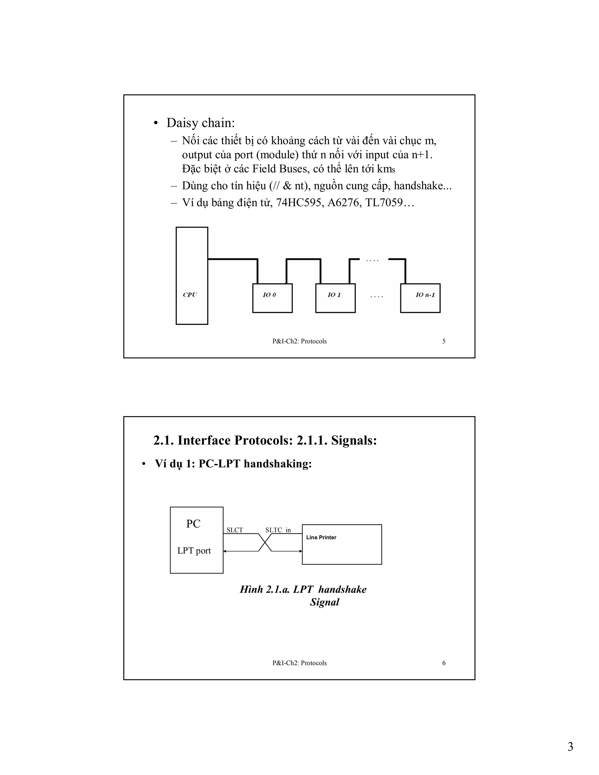 • Daisy chain:
– Nối các thiết bị có khoảng cách từ vài đến vài chục m,
output của port (module) thứ n nối với input của n+1.
Đặc biệt ở các Field Buses, có thể lên tới kms
– Dùng cho tín hiệu (// & nt), nguồn cung cấp, handshake...
– Ví dụ bảng điện tử, 74HC595, A6276, TL7059…

P&I-Ch2: Protocols

5

2.1. Interface Protocols: 2.1.1. Signals:
• Ví dụ 1: PC-LPT handshaking:

PC

SLCT

SLTC_in
Line Printer

LPT port

Hình 2.1.a. LPT handshake
Signal

P&I-Ch2: Protocols

6

3

 