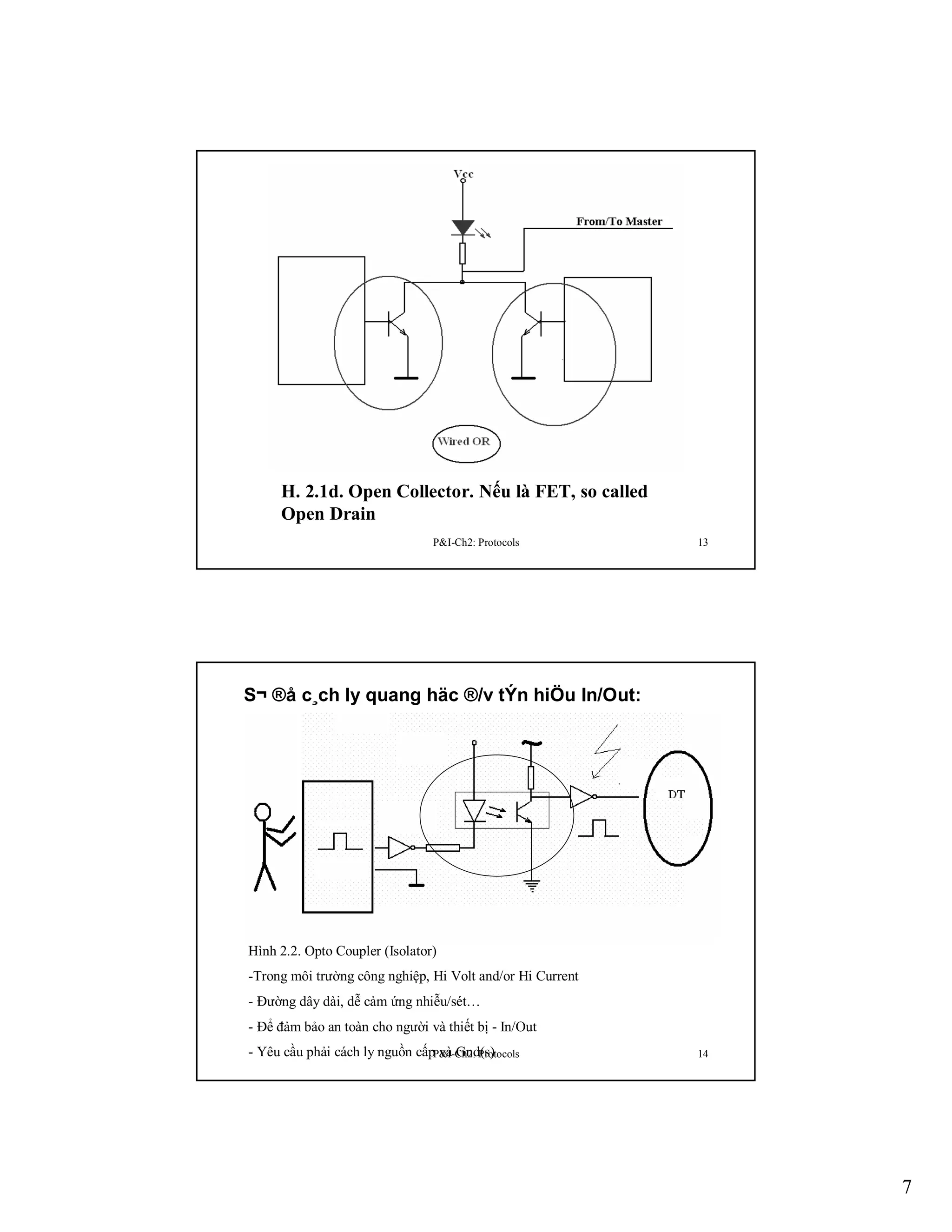 H. 2.1d. Open Collector. Nếu là FET, so called
Open Drain
P&I-Ch2: Protocols

13

S¬ ®å c¸ch ly quang häc ®/v tÝn hiÖu In/Out:

Hình 2.2. Opto Coupler (Isolator)
-Trong môi trường công nghiệp, Hi Volt and/or Hi Current
- Đường dây dài, dễ cảm ứng nhiễu/sét…
- Để đảm bảo an toàn cho người và thiết bị - In/Out
- Yêu cầu phải cách ly nguồn cấpP&I-Ch2: Protocols
và Gnd(s)

14

7

 