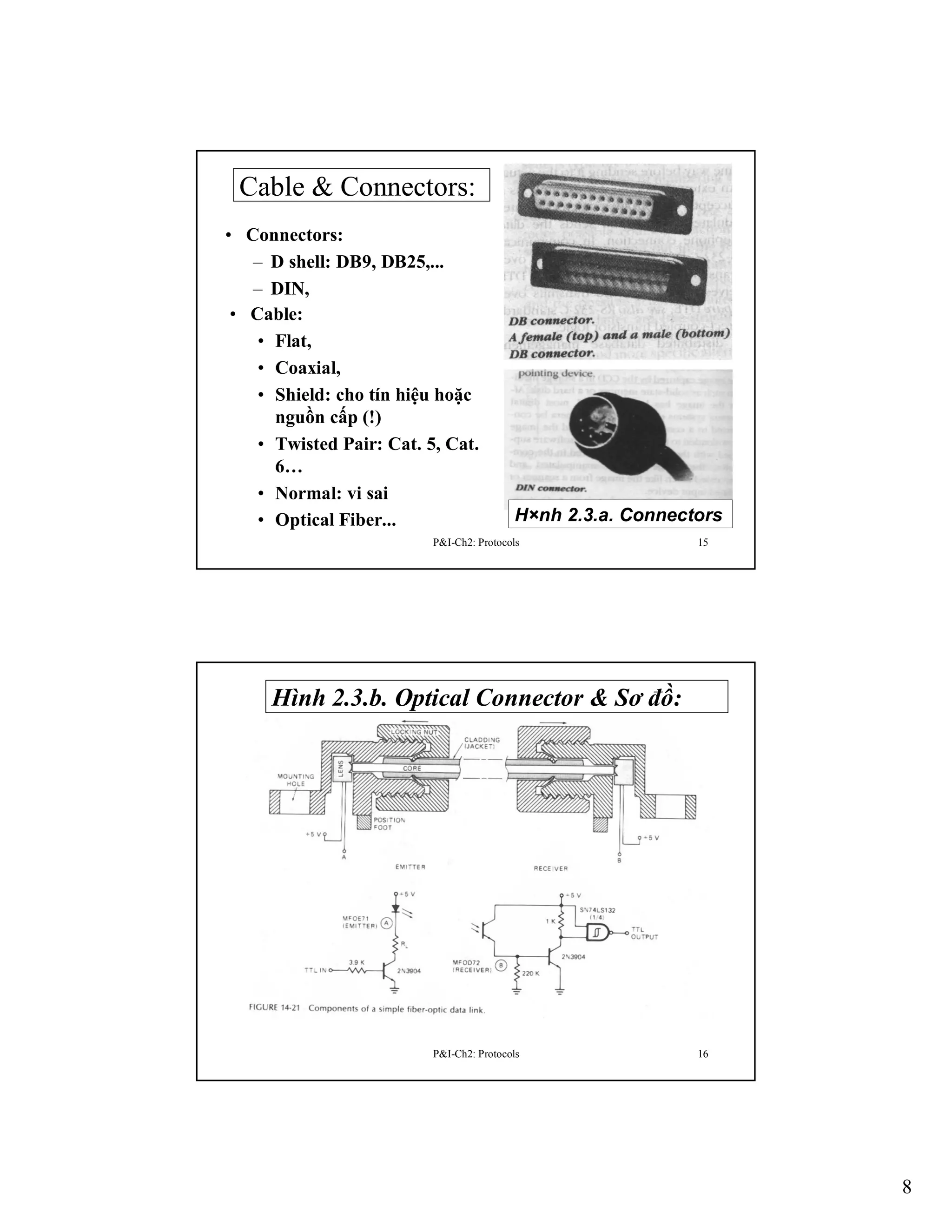 Cable & Connectors:
• Connectors:
– D shell: DB9, DB25,...
– DIN,
• Cable:
• Flat,
• Coaxial,
• Shield: cho tín hiệu hoặc
nguồn cấp (!)
• Twisted Pair: Cat. 5, Cat.
6…
• Normal: vi sai
• Optical Fiber...

H×nh 2.3.a. Connectors

P&I-Ch2: Protocols

15

Hình 2.3.b. Optical Connector & Sơ đồ:

P&I-Ch2: Protocols

16

8

 