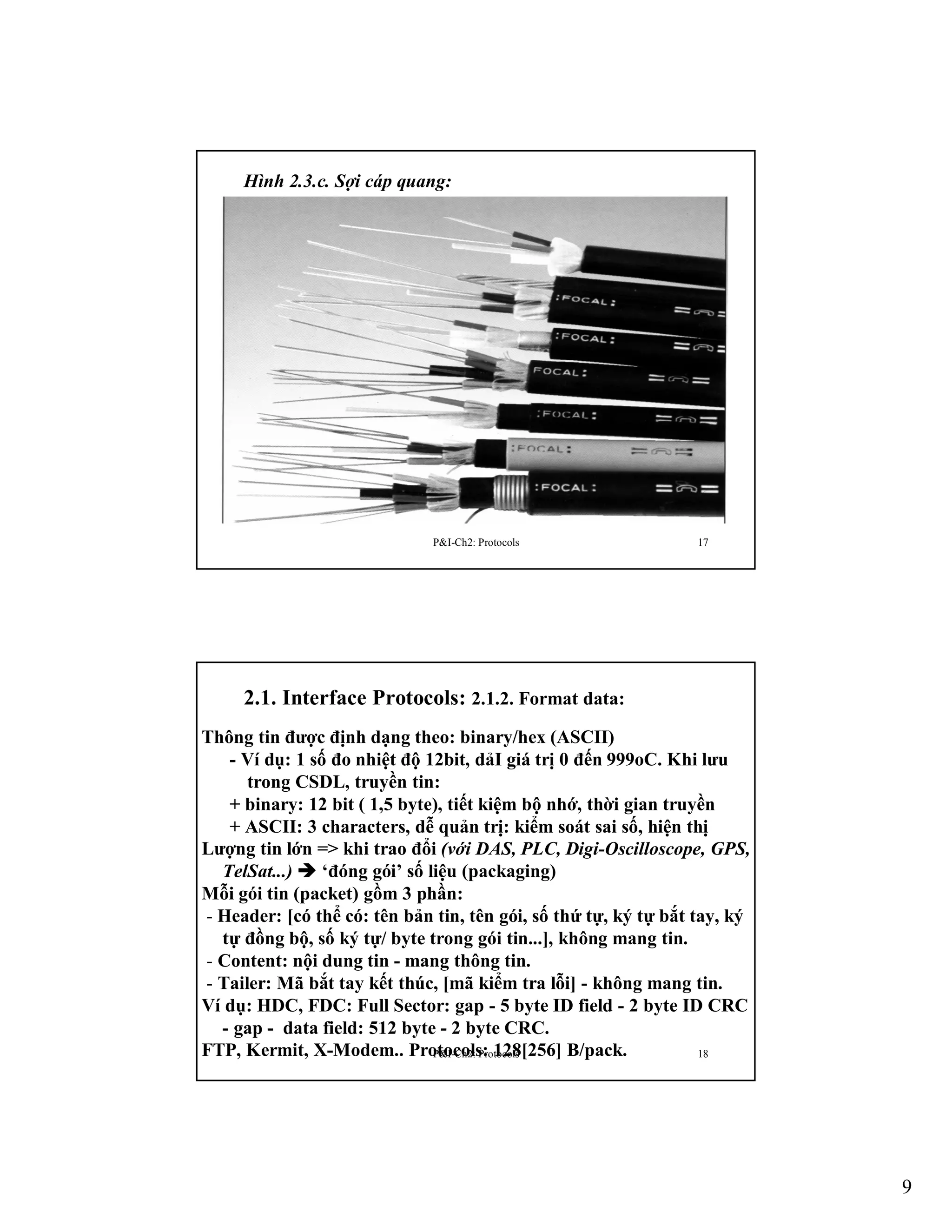Hình 2.3.c. Sợi cáp quang:

P&I-Ch2: Protocols

17

2.1. Interface Protocols: 2.1.2. Format data:
Thông tin được định dạng theo: binary/hex (ASCII)
- Ví dụ: 1 số đo nhiệt độ 12bit, dảI giá trị 0 đến 999oC. Khi lưu
trong CSDL, truyền tin:
+ binary: 12 bit ( 1,5 byte), tiết kiệm bộ nhớ, thời gian truyền
+ ASCII: 3 characters, dễ quản trị: kiểm soát sai số, hiện thị
Lượng tin lớn => khi trao đổi (với DAS, PLC, Digi-Oscilloscope, GPS,
TelSat...)  ‘đóng gói’ số liệu (packaging)
Mỗi gói tin (packet) gồm 3 phần:
- Header: [có thể có: tên bản tin, tên gói, số thứ tự, ký tự bắt tay, ký
tự đồng bộ, số ký tự/ byte trong gói tin...], không mang tin.
- Content: nội dung tin - mang thông tin.
- Tailer: Mã bắt tay kết thúc, [mã kiểm tra lỗi] - không mang tin.
Ví dụ: HDC, FDC: Full Sector: gap - 5 byte ID field - 2 byte ID CRC
- gap - data field: 512 byte - 2 byte CRC.
FTP, Kermit, X-Modem.. Protocols: 128[256] B/pack.
P&I-Ch2: Protocols
18

9

 