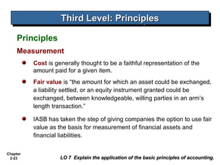 Third Level: Principles
Third Level: Principles
Principles
Measurement
Cost is generally thought to be a faithful representation of the
amount paid for a given item.
Fair value is “the amount for which an asset could be exchanged,
a liability settled, or an equity instrument granted could be
exchanged, between knowledgeable, willing parties in an arm’s
length transaction.”
IASB has taken the step of giving companies the option to use fair
value as the basis for measurement of financial assets and
financial liabilities.
Chapter
2-23

LO 7 Explain the application of the basic principles of accounting.

 
