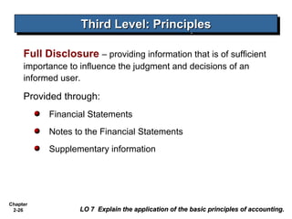 Third Level: Principles
Third Level: Principles
Full Disclosure – providing information that is of sufficient
importance to influence the judgment and decisions of an
informed user.

Provided through:
Financial Statements
Notes to the Financial Statements
Supplementary information

Chapter
2-26

LO 7 Explain the application of the basic principles of accounting.

 