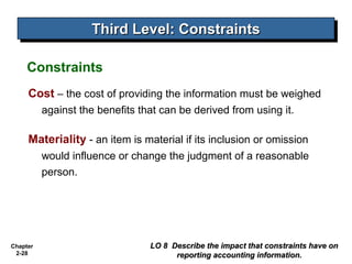 Third Level: Constraints
Third Level: Constraints
Constraints
Cost – the cost of providing the information must be weighed
against the benefits that can be derived from using it.

Materiality - an item is material if its inclusion or omission
would influence or change the judgment of a reasonable
person.

Chapter
2-28

LO 8 Describe the impact that constraints have on
reporting accounting information.

 