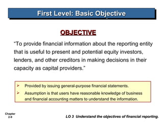 First Level: Basic Objective
First Level: Basic Objective
OBJECTIVE
“To provide financial information about the reporting entity
that is useful to present and potential equity investors,
lenders, and other creditors in making decisions in their
capacity as capital providers.”



Chapter
2-9

Provided by issuing general-purpose financial statements.
Assumption is that users have reasonable knowledge of business
and financial accounting matters to understand the information.

LO 3 Understand the objectives of financial reporting.

 