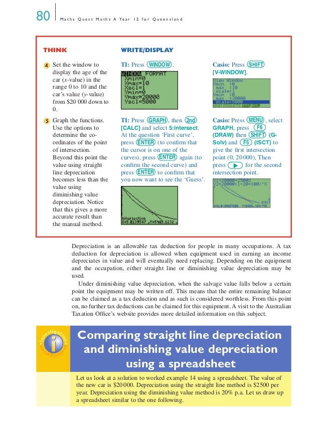 Year 12 Maths A Textbook Chapter 2