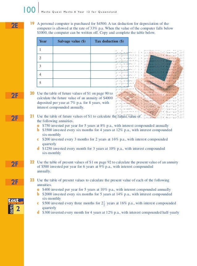 Year 12 Maths A Textbook Chapter 2