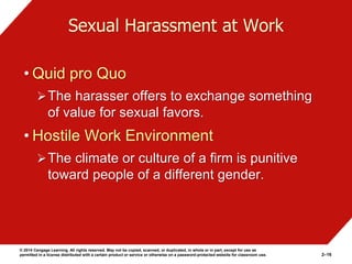 © 2014 Cengage Learning. All rights reserved. May not be copied, scanned, or duplicated, in whole or in part, except for use as
permitted in a license distributed with a certain product or service or otherwise on a password-protected website for classroom use. 2–16
Sexual Harassment at Work
• Quid pro Quo
The harasser offers to exchange something
of value for sexual favors.
• Hostile Work Environment
The climate or culture of a firm is punitive
toward people of a different gender.
 