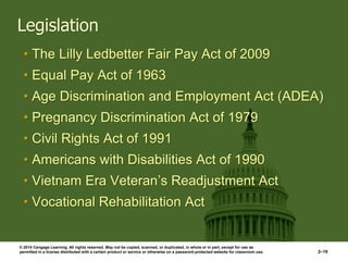 © 2014 Cengage Learning. All rights reserved. May not be copied, scanned, or duplicated, in whole or in part, except for use as
permitted in a license distributed with a certain product or service or otherwise on a password-protected website for classroom use. 2–19
Legislation
• The Lilly Ledbetter Fair Pay Act of 2009
• Equal Pay Act of 1963
• Age Discrimination and Employment Act (ADEA)
• Pregnancy Discrimination Act of 1979
• Civil Rights Act of 1991
• Americans with Disabilities Act of 1990
• Vietnam Era Veteran’s Readjustment Act
• Vocational Rehabilitation Act
 