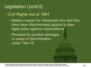 © 2014 Cengage Learning. All rights reserved. May not be copied, scanned, or duplicated, in whole or in part, except for use as
permitted in a license distributed with a certain product or service or otherwise on a password-protected website for classroom use. 2–20
Legislation (cont’d)
• Civil Rights Act of 1991
Makes it easier for individuals who feel they
have been discriminated against to take
legal action against organizations
Provides for punitive damages
in cases of discrimination
under Title VII
 